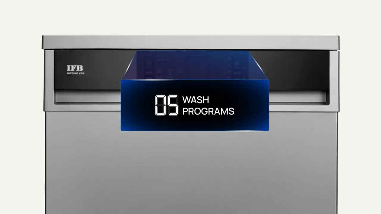https://s7ap1.scene7.com/is/image/ifb/5-wash-program-vx15