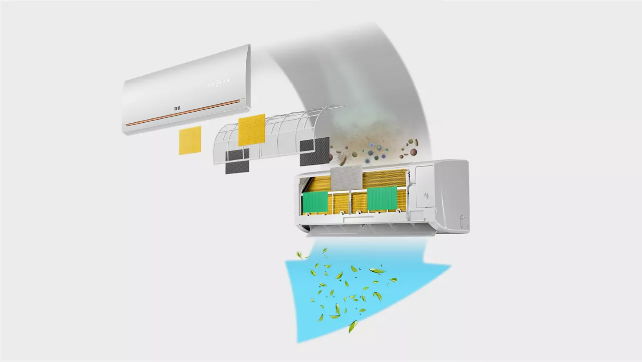 https://s7ap1.scene7.com/is/image/ifb/7-stage-air-treatment