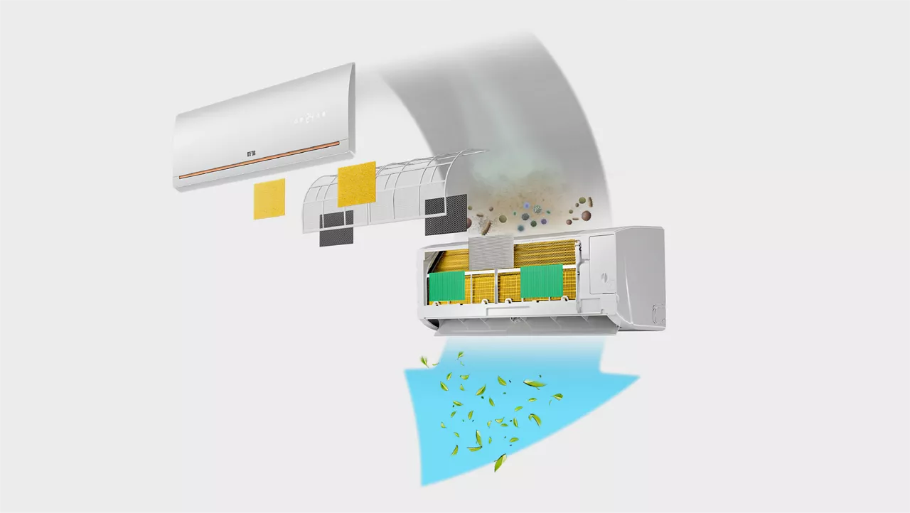 https://s7ap1.scene7.com/is/image/ifb/7-stage-air-treatment