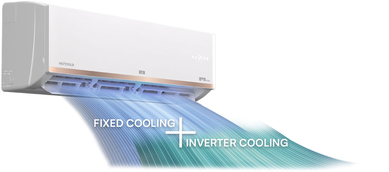 https://s7ap1.scene7.com/is/image/ifb/ac-hybrid-mode-master-center