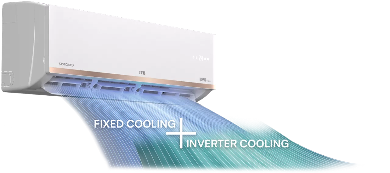 https://s7ap1.scene7.com/is/image/ifb/ac-hybrid-mode-master-center