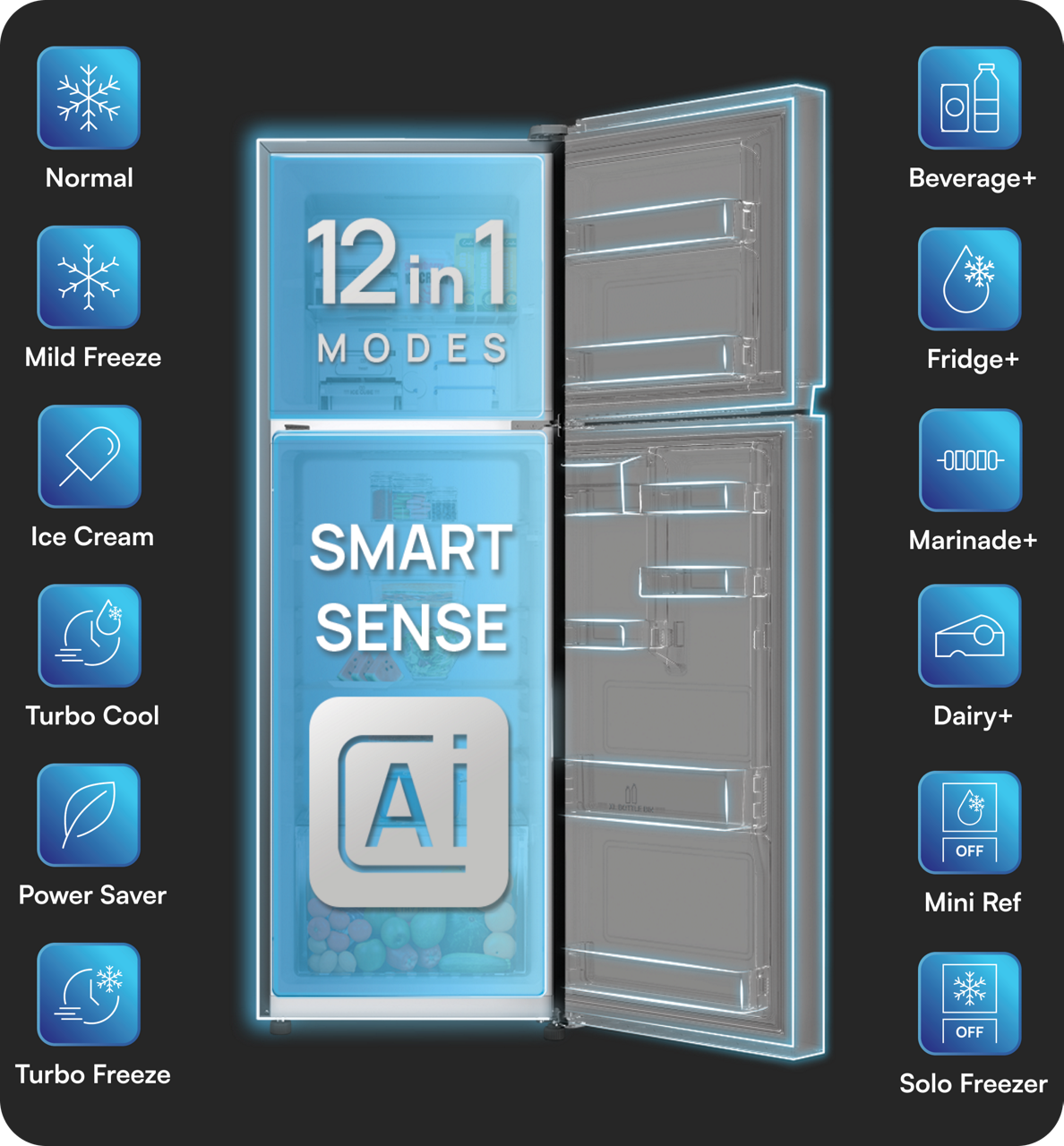 Oxyjet Feature