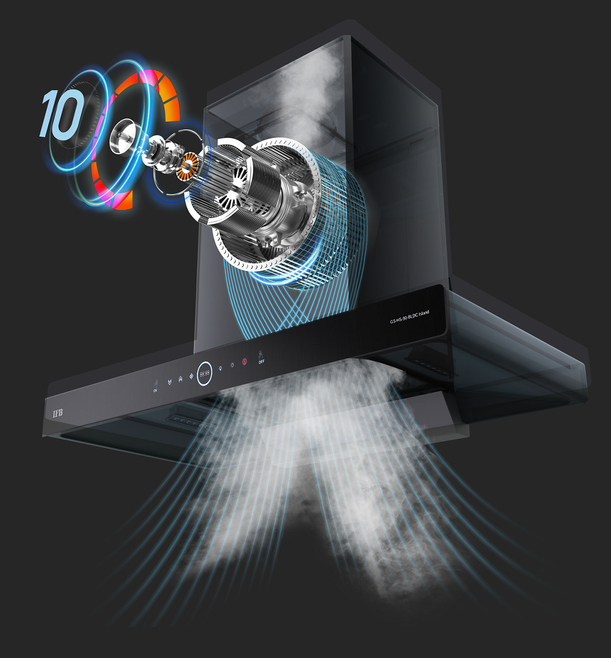 Oxyjet Feature