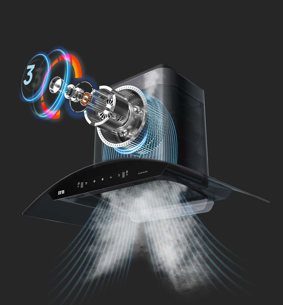 Oxyjet Feature