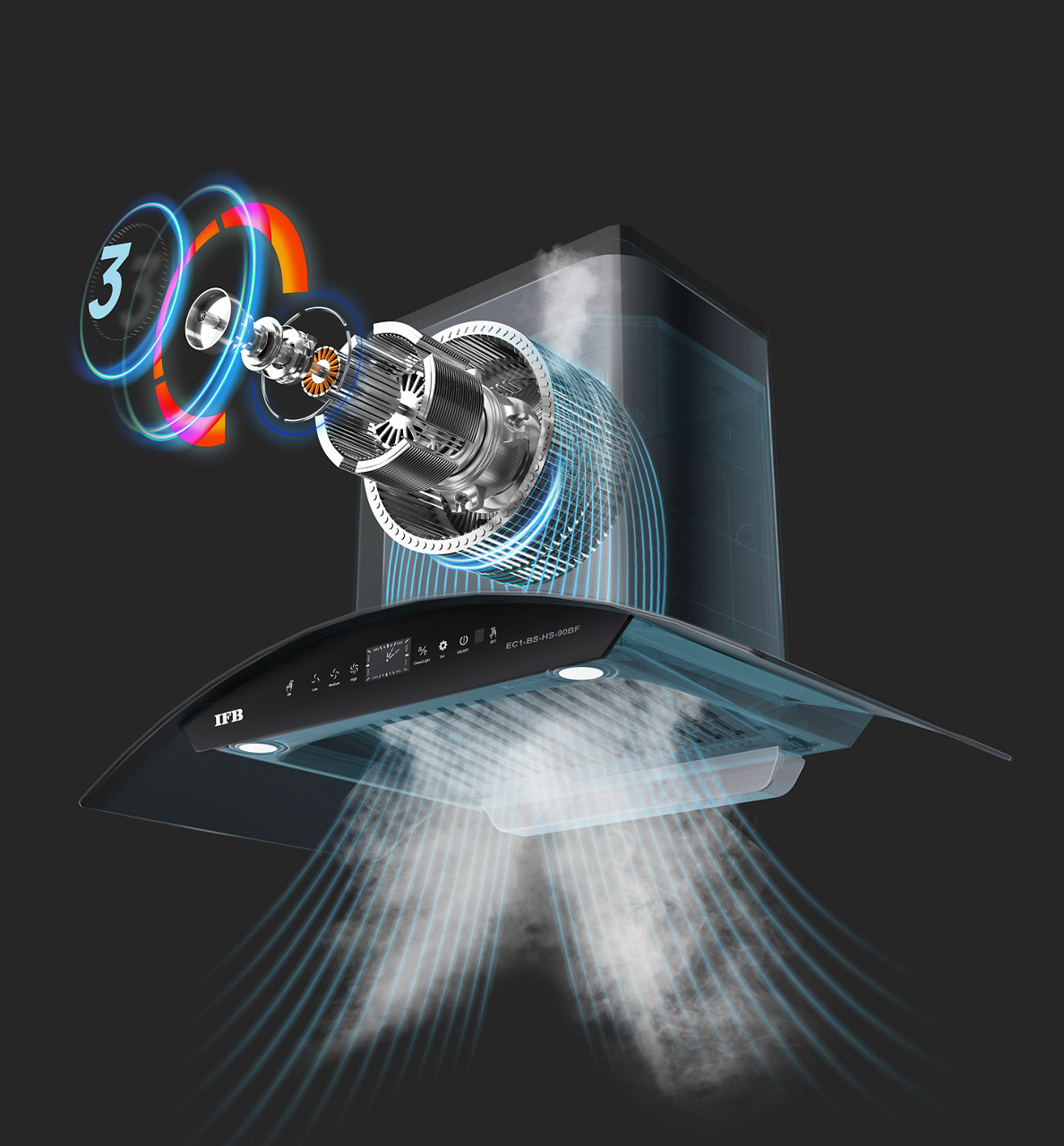 Oxyjet Feature