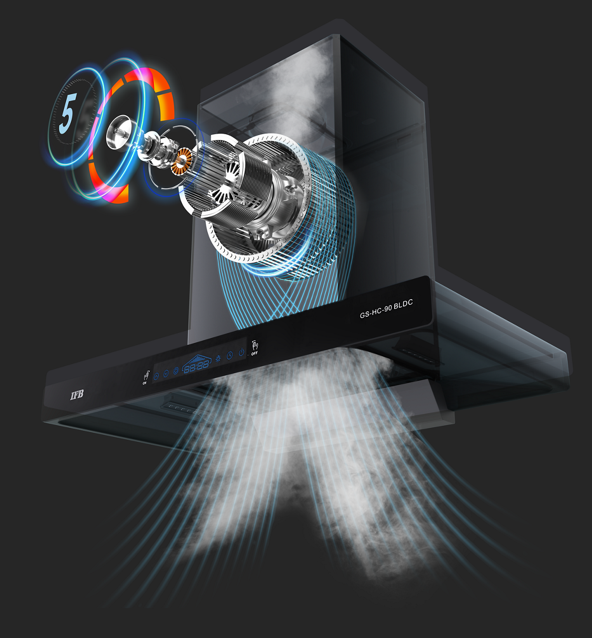 Oxyjet Feature