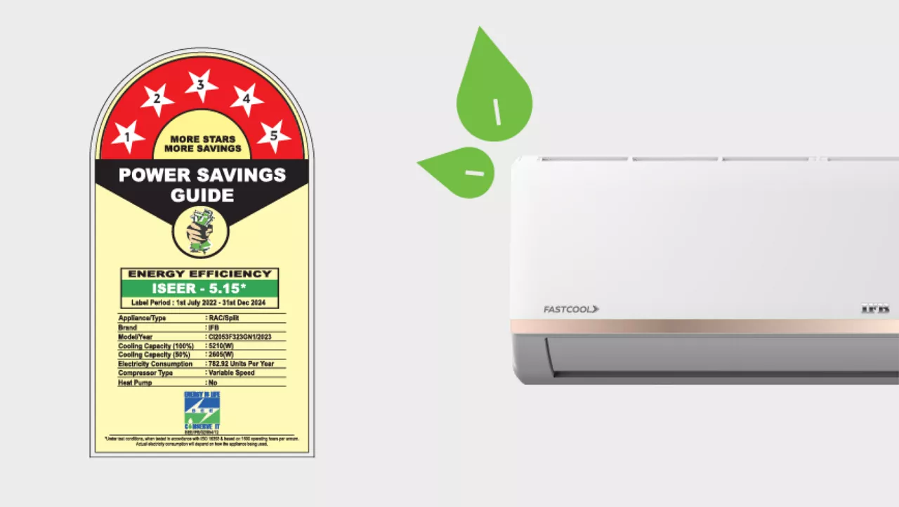 https://s7ap1.scene7.com/is/image/ifb/energy-savings