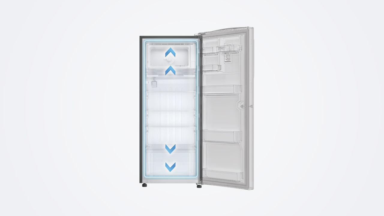 https://s7ap1.scene7.com/is/image/ifb/extra-height
