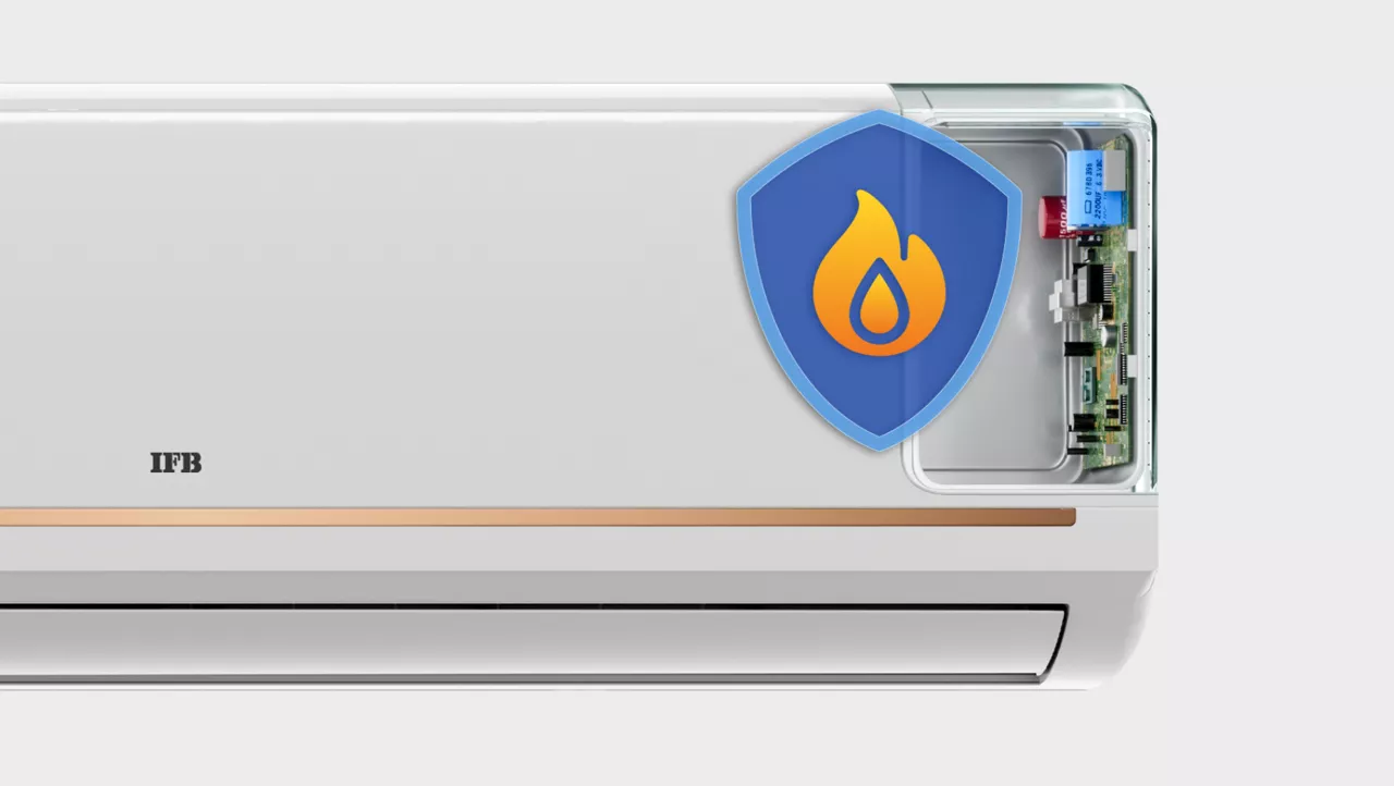 https://s7ap1.scene7.com/is/image/ifb/fireproof-ecb