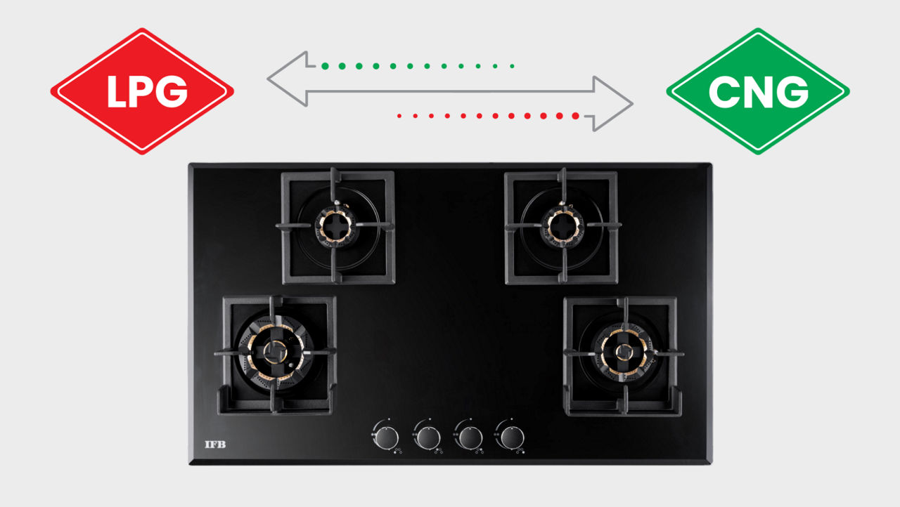 https://s7ap1.scene7.com/is/image/ifb/fuel-source-compatibility-built-in-hob-78-gci4b-3d-fb-ffdtop