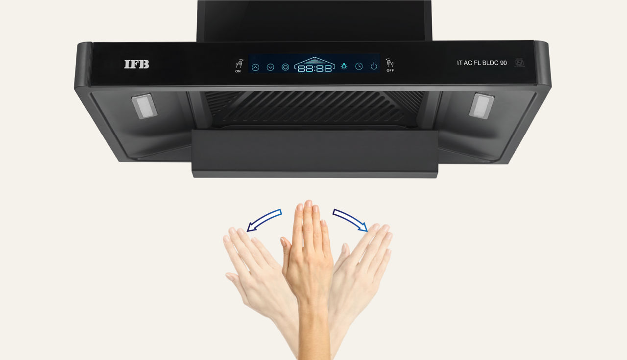 https://s7ap1.scene7.com/is/image/ifb/it-ac-fl-bldc-90-hand-sensor-with-feather-touch-control