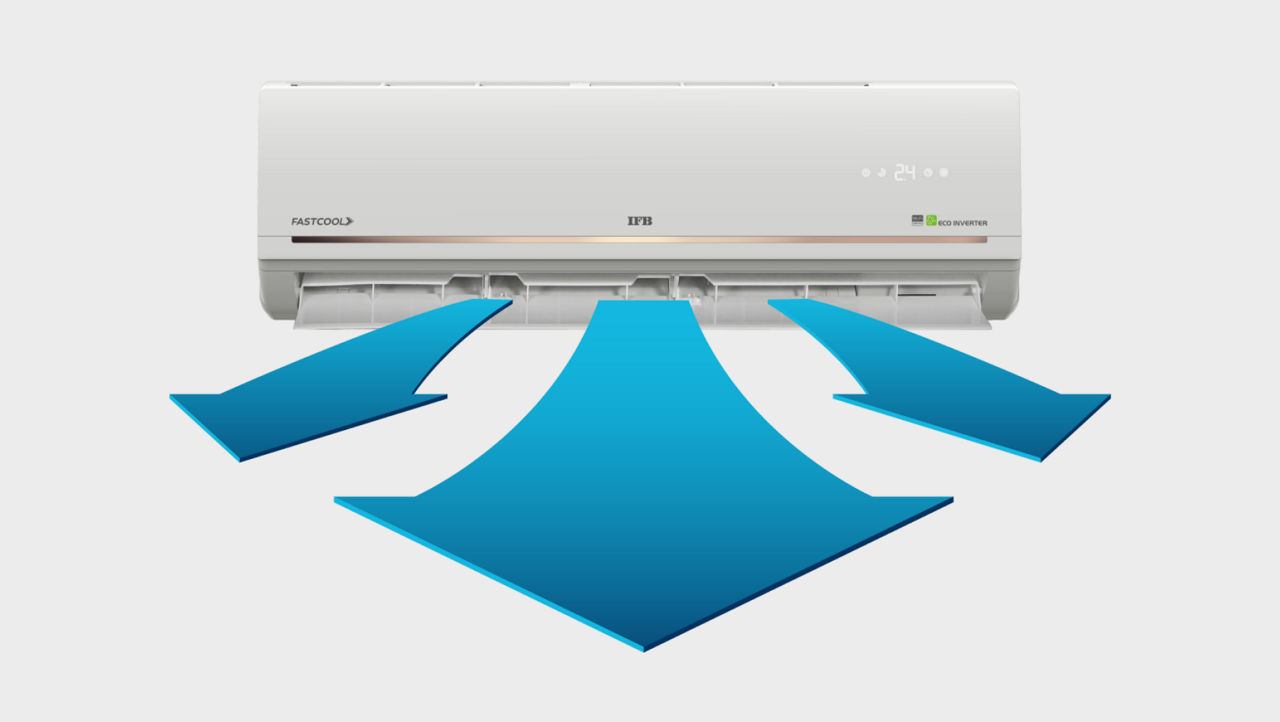 https://s7ap1.scene7.com/is/image/ifb/long-air-throw