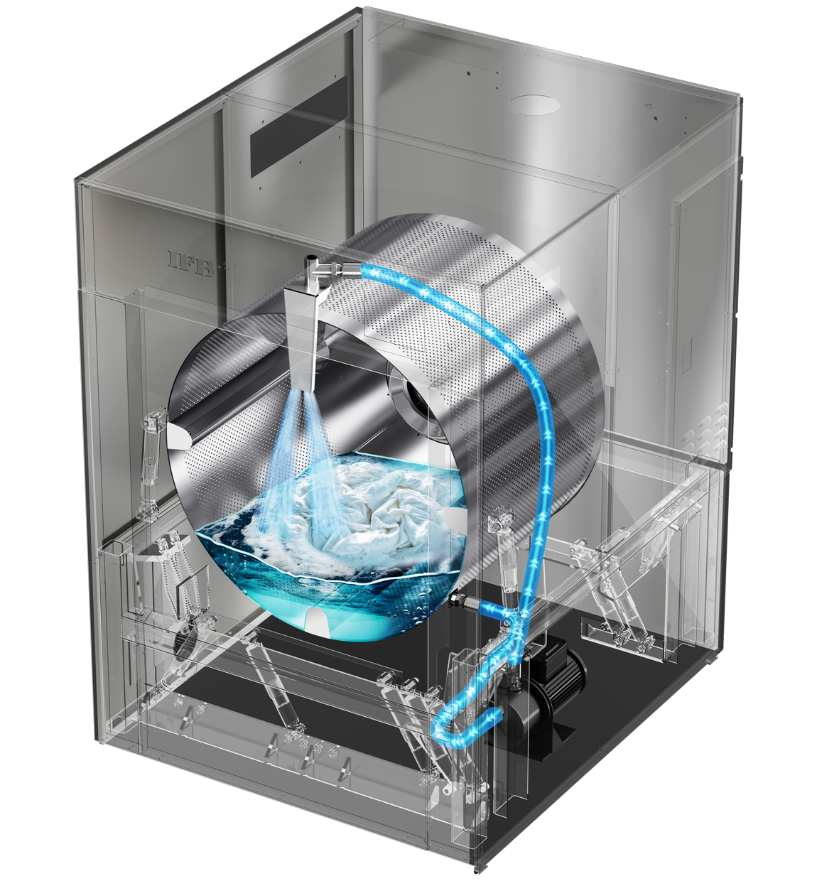 Oxyjet Feature