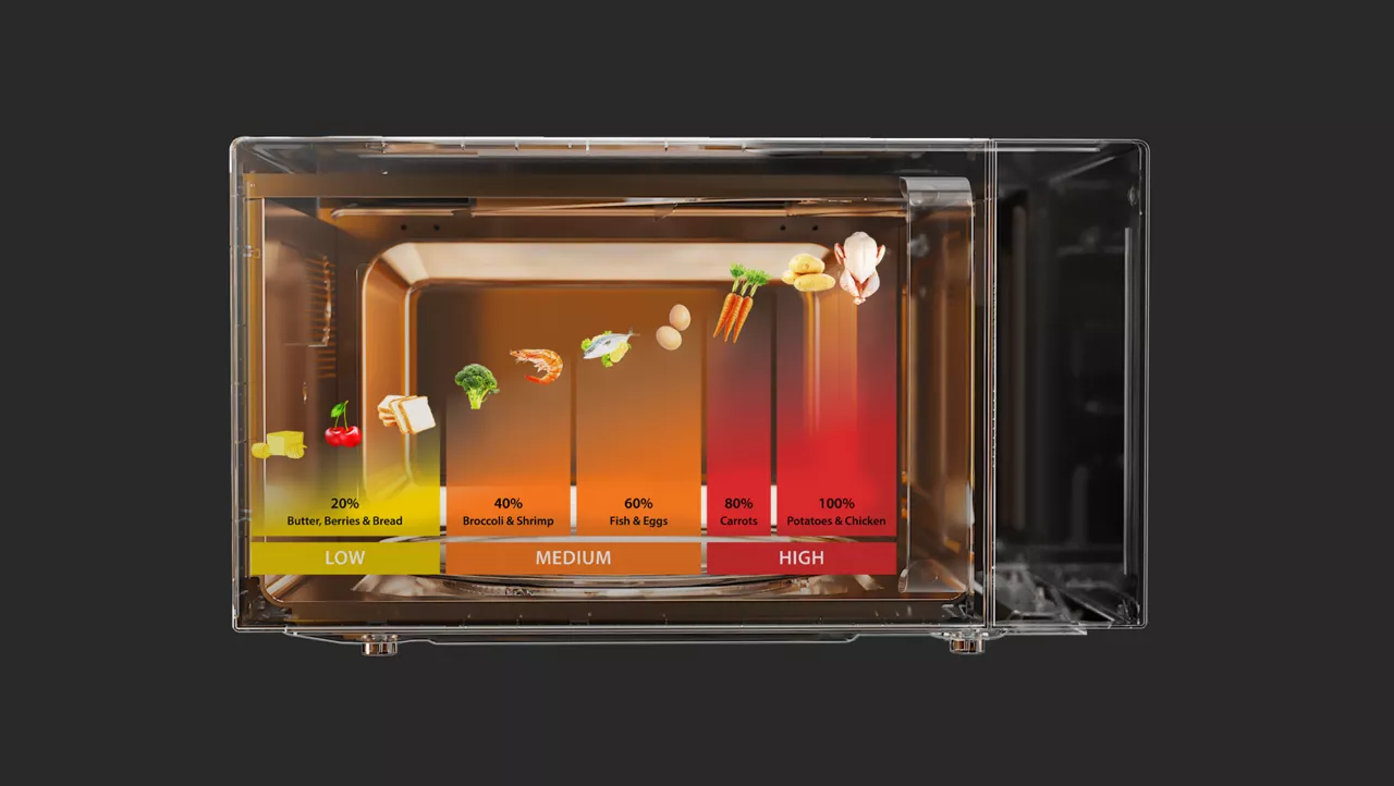 https://s7ap1.scene7.com/is/image/ifb/solo-5-power-level-settings