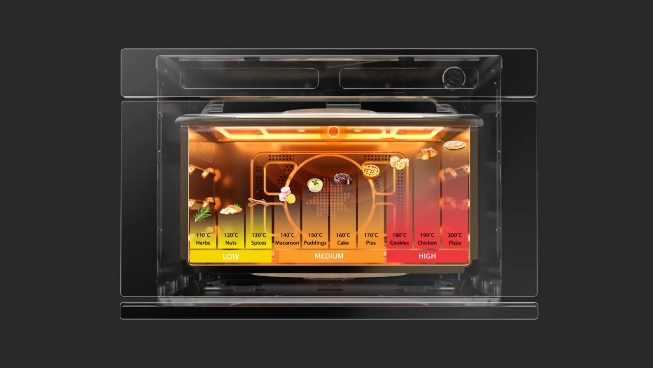 https://s7ap1.scene7.com/is/image/ifb/temperature-setting