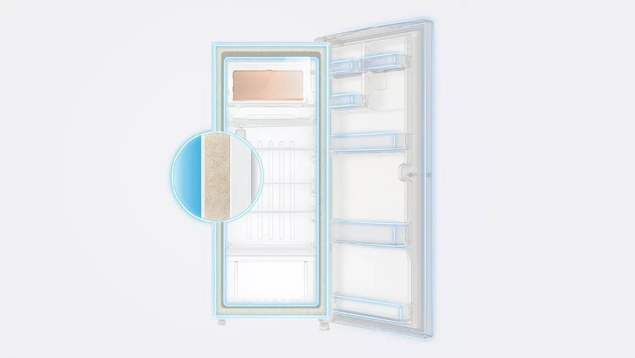 https://s7ap1.scene7.com/is/image/ifb/thick-insulation-dc