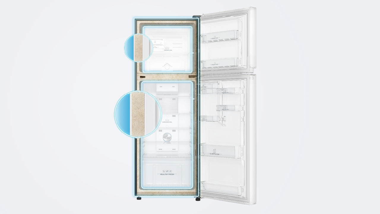 https://s7ap1.scene7.com/is/image/ifb/thick-insulation-ff