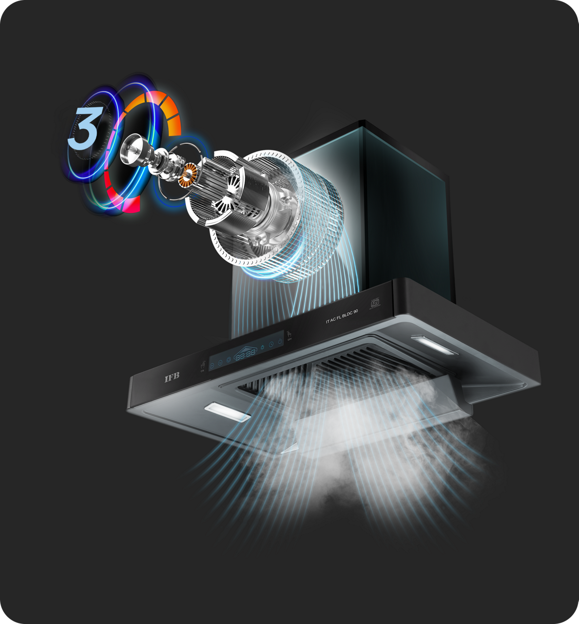 Oxyjet Feature