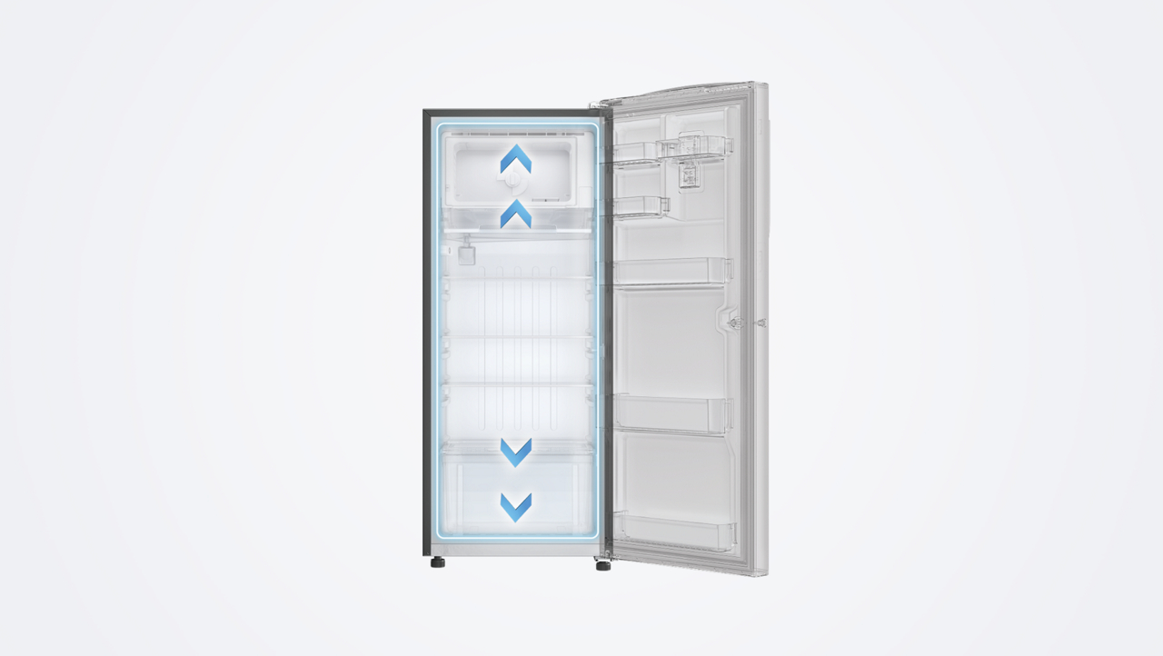 https://s7ap1.scene7.com/is/image/ifbstage/extra-height