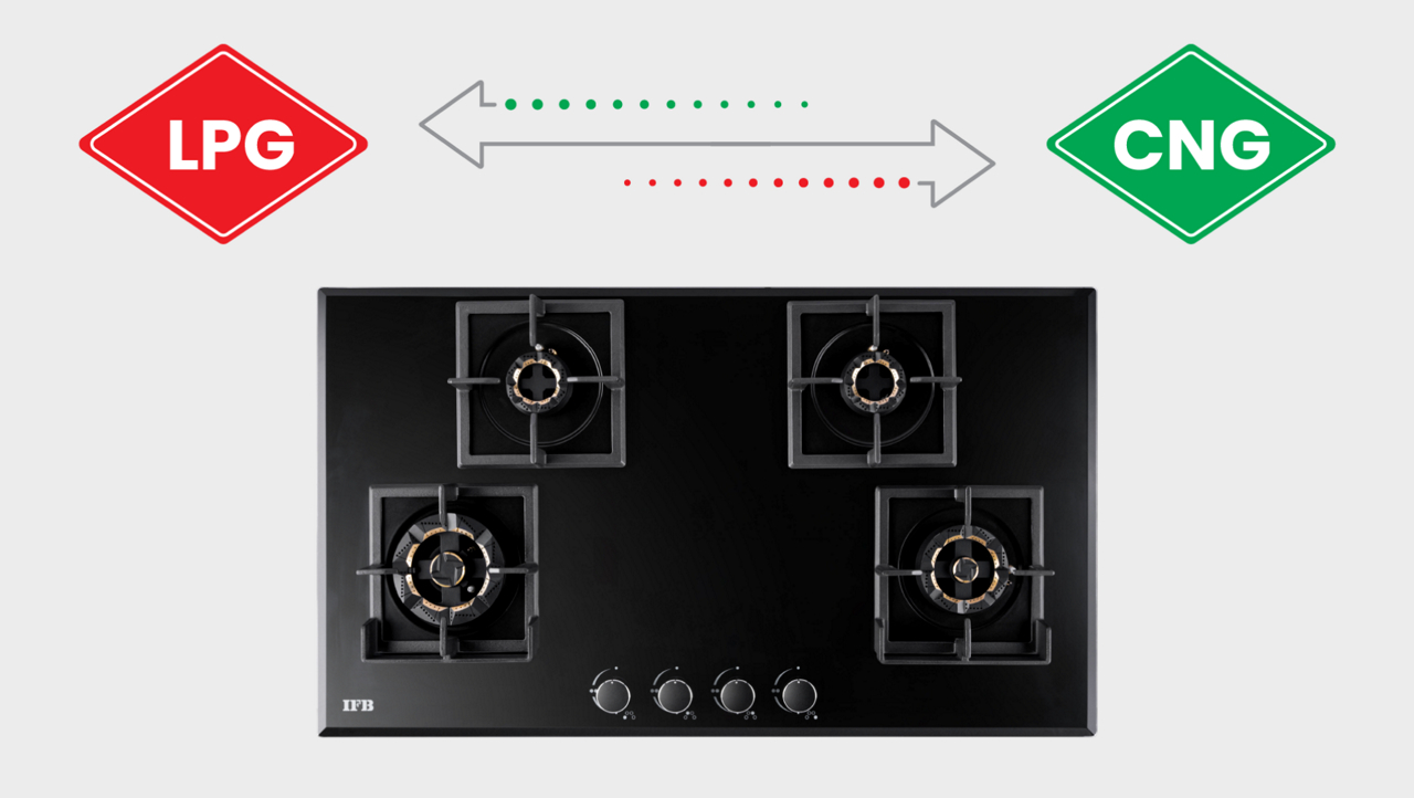 https://s7ap1.scene7.com/is/image/ifbstage/fuel-source-compatibility-90-gci4b-3d-ffd-top