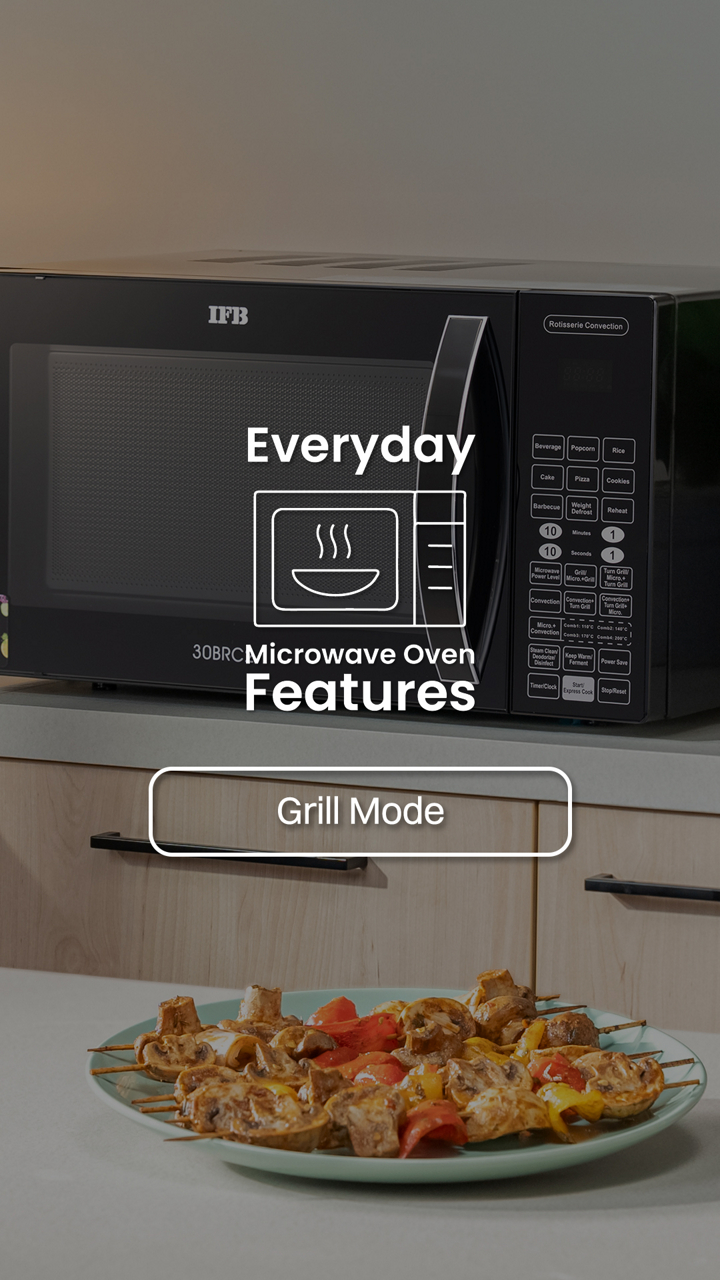 Know your Appliance Product 2