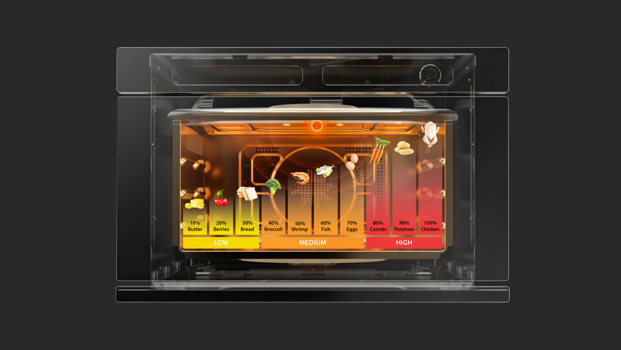 https://s7ap1.scene7.com/is/image/ifbstage/power-level-setting