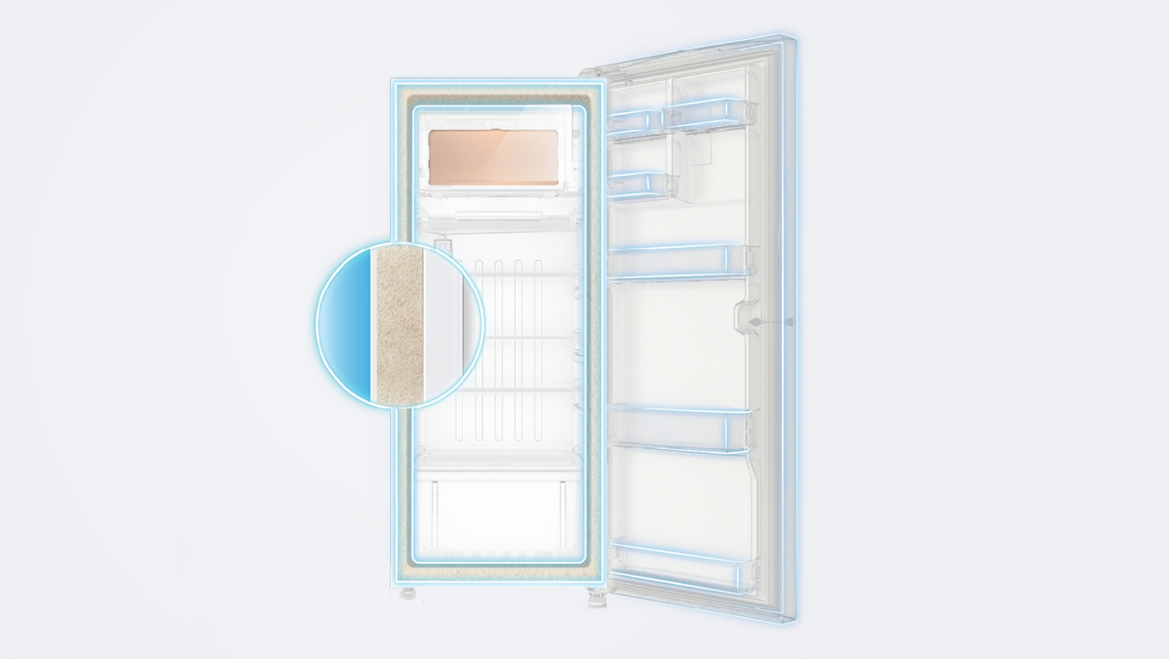 https://s7ap1.scene7.com/is/image/ifbstage/thick-insulation-dc