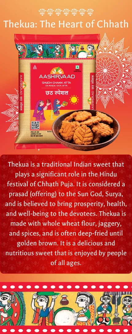 Thekua: The Heart of Chhath