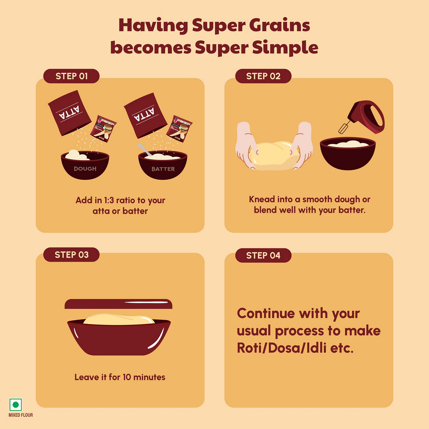 Right Shift -  Healthy Cooking Mixes Batter pkt