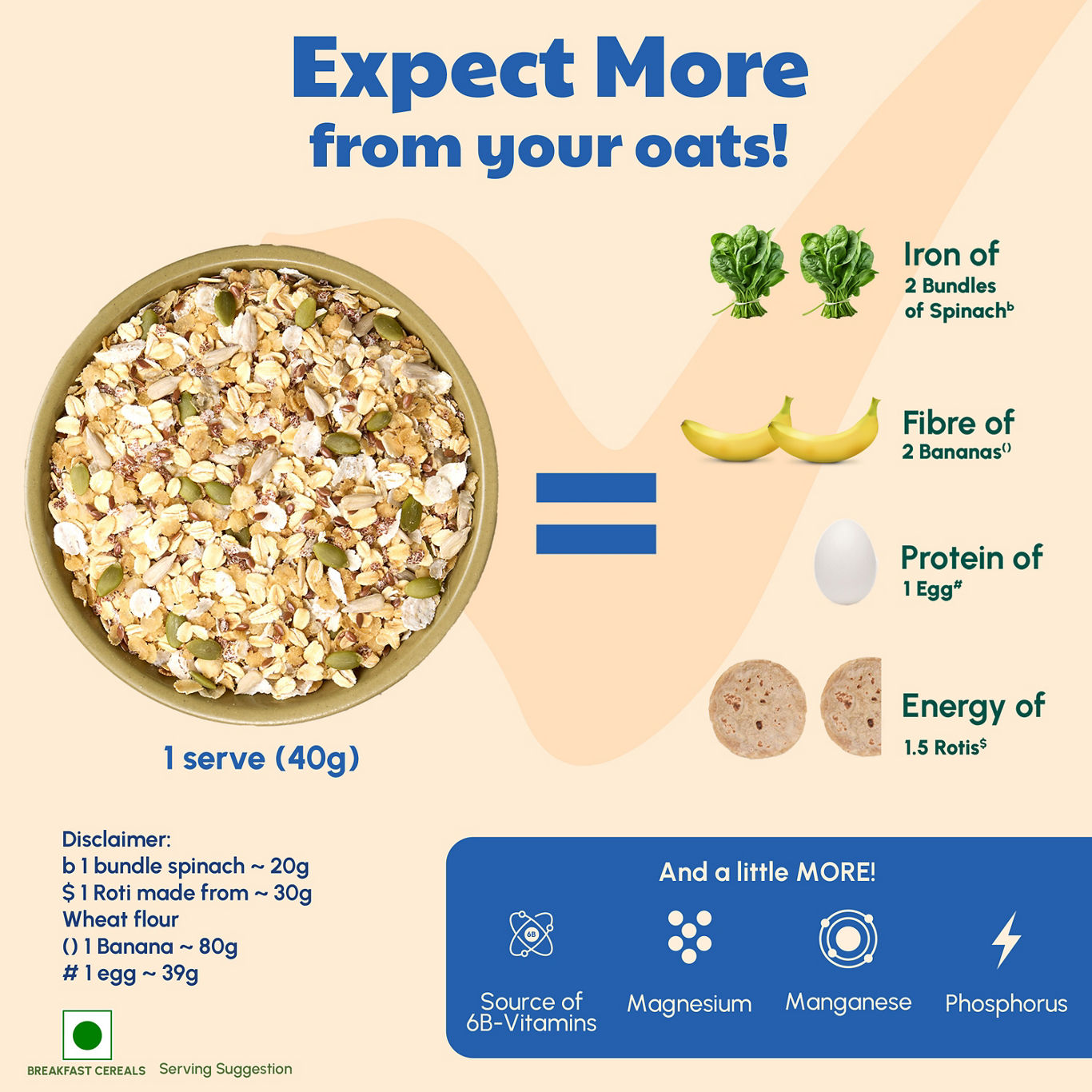 Right Shift - Oats ++ With Millets And Seeds