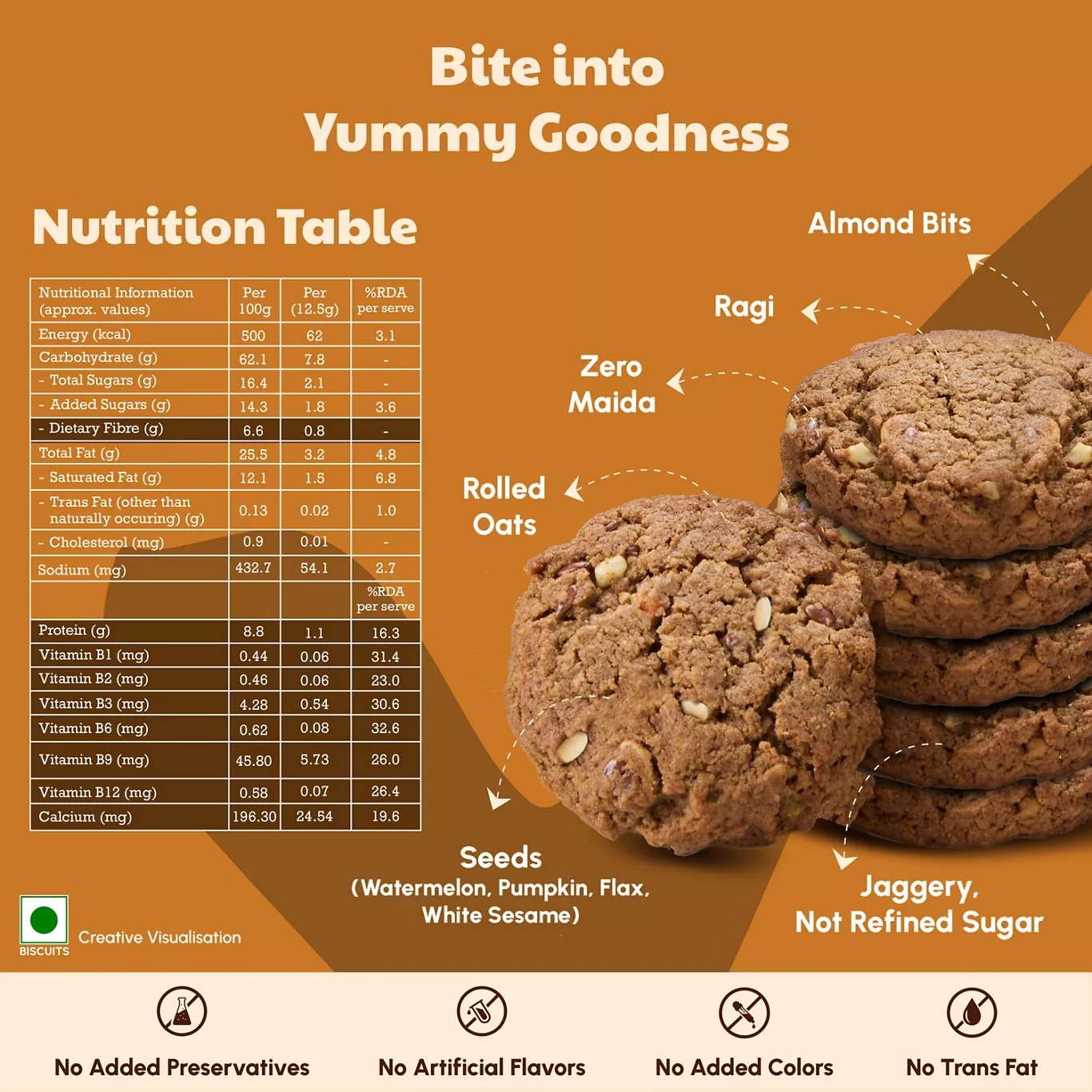 Right Shift - Jaggery Ragi Cookies