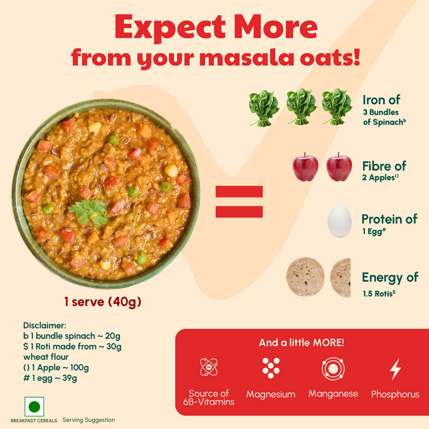 Right Shift - Millet Masala Oats Tangy Tomato 