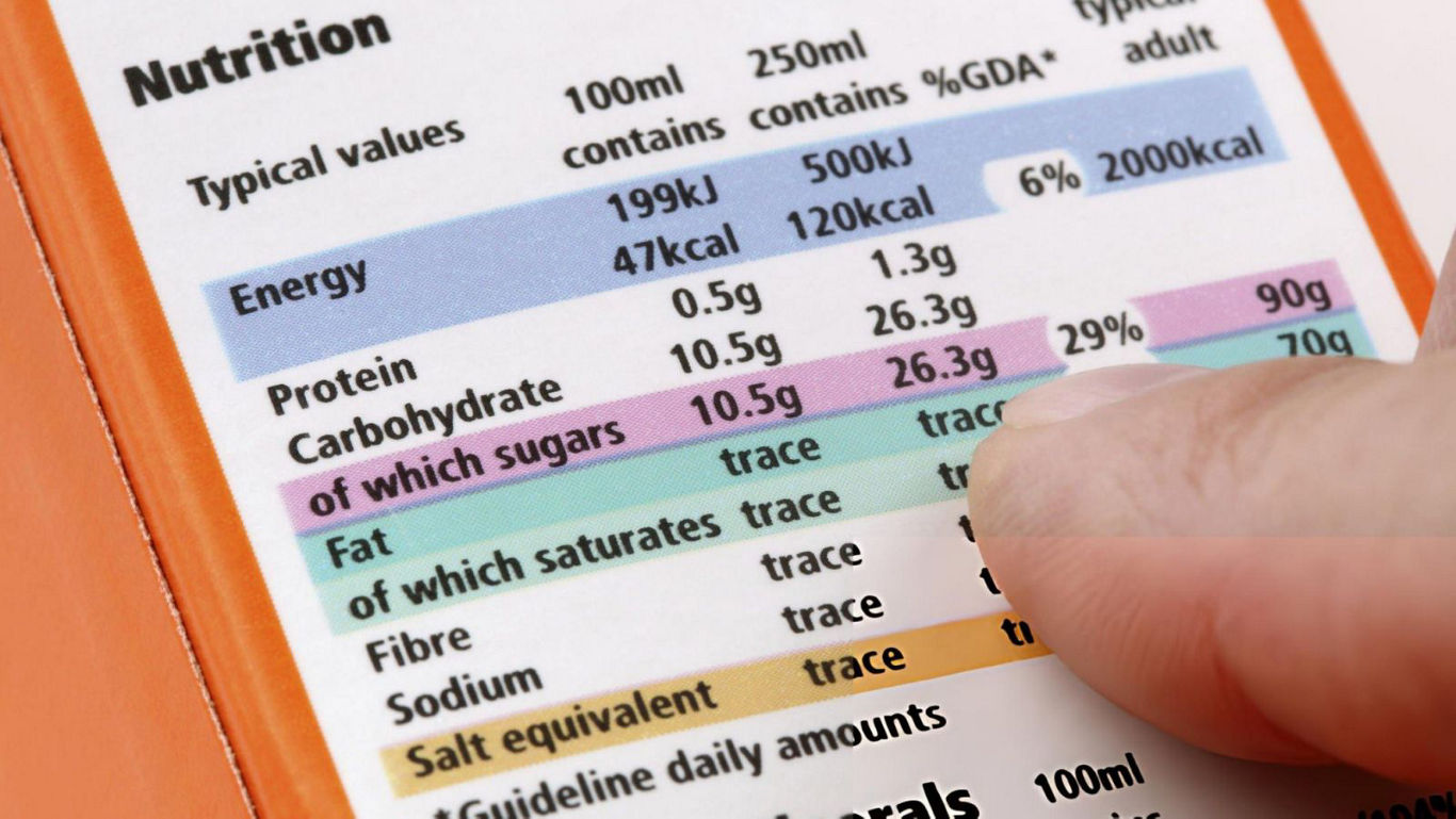 Nutrition label with finger pointing details