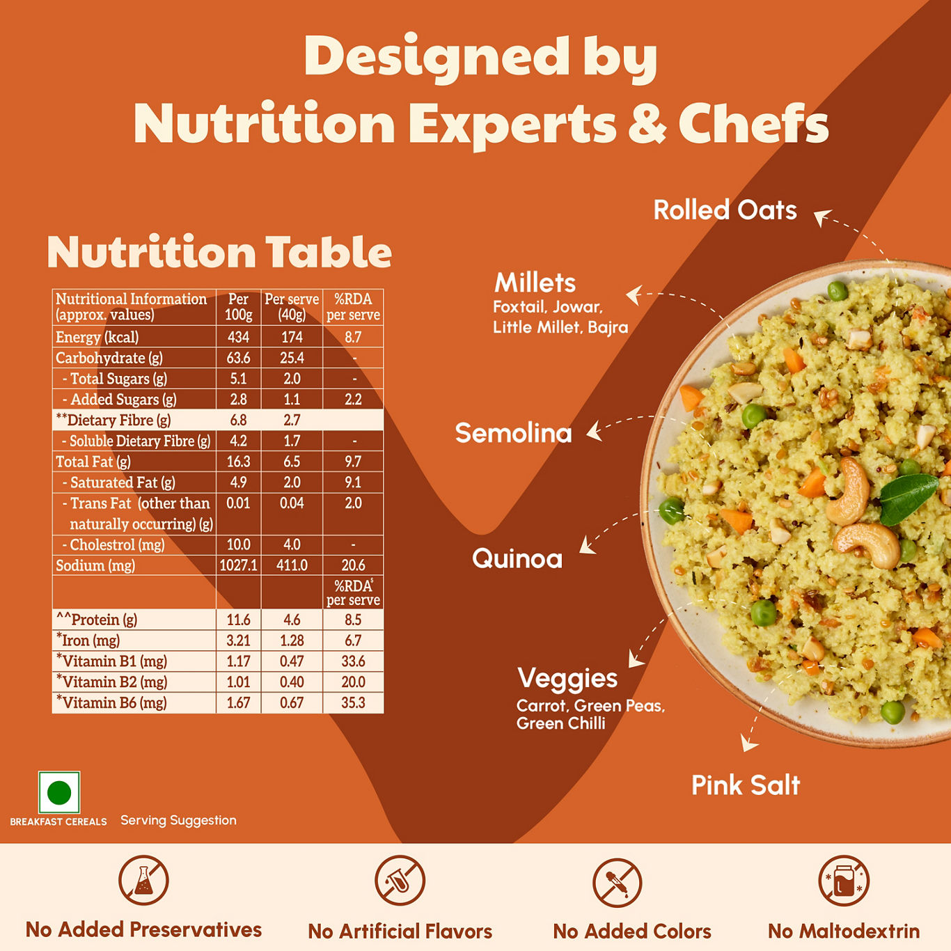 Right Shift - Millet Oats Upma Mix