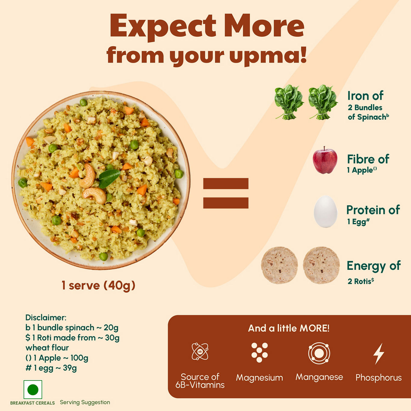 Right Shift - Millet Oats Upma Mix