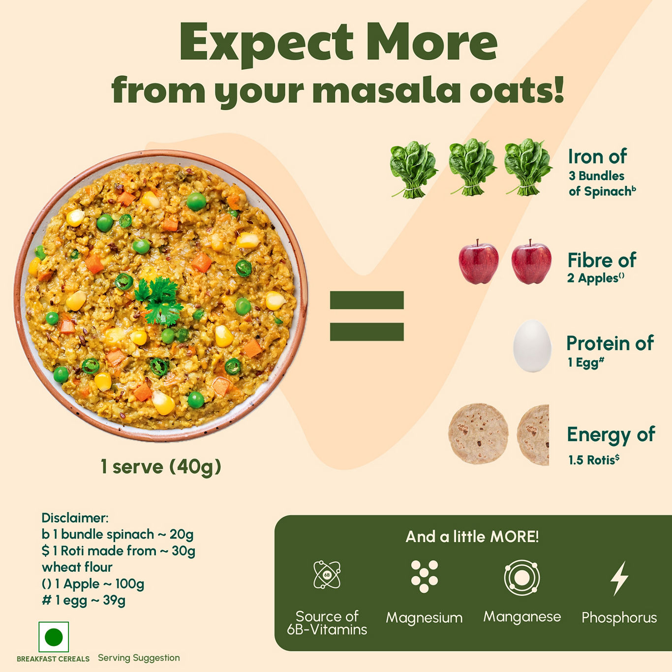 Right Shift - Millet Masala Oats Veggie Blast