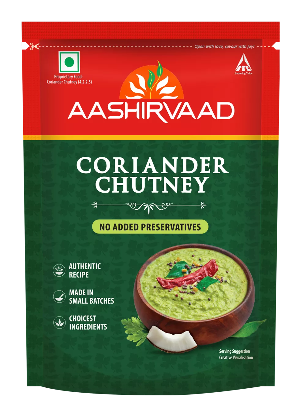 Coriander Chutney 