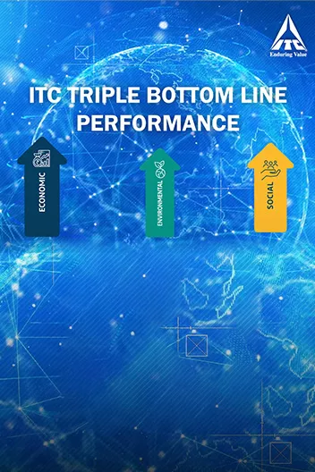 ITC's Triple Bottom Line Performance 2025
