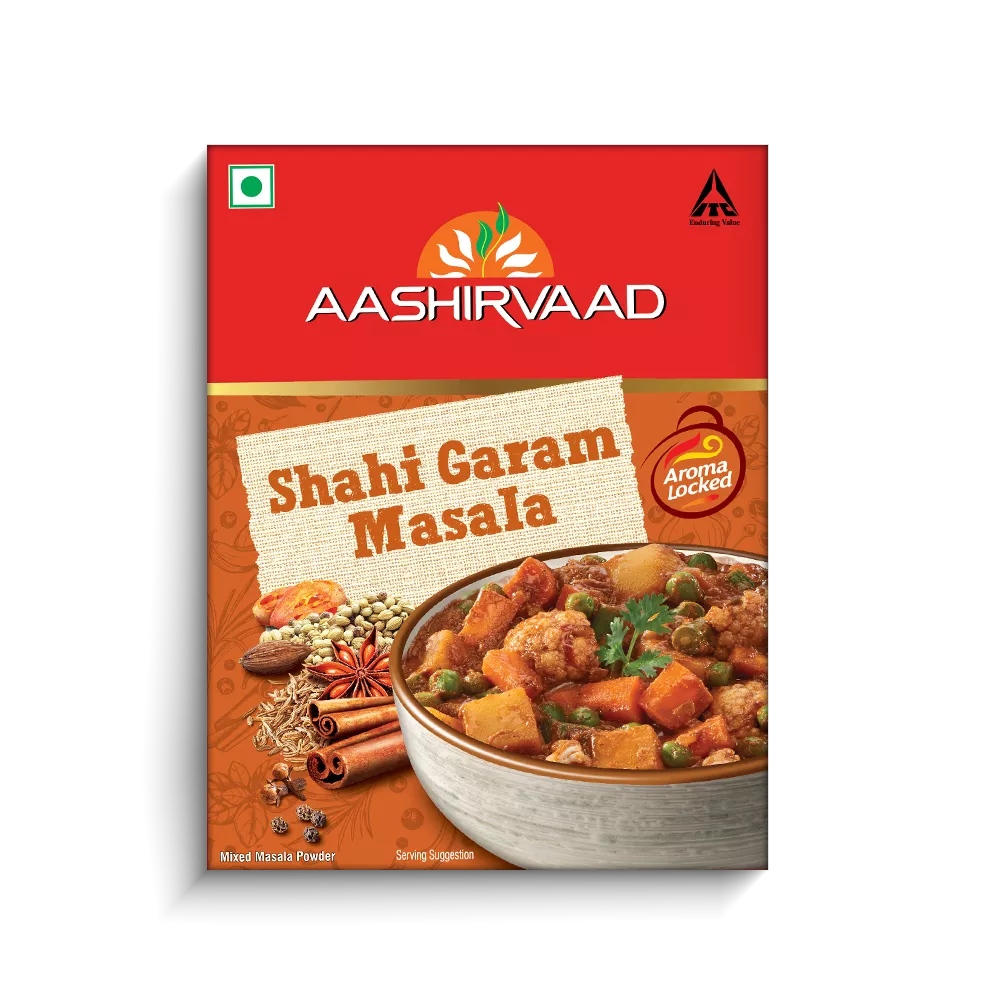 What Is Shahi Masala