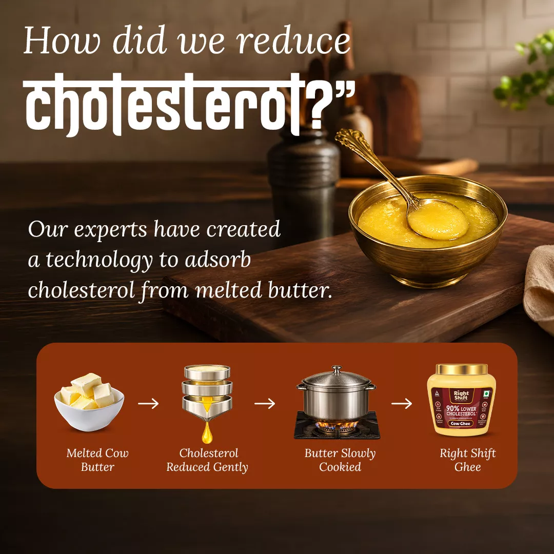 90% Lower Cholesterol Cow Ghee