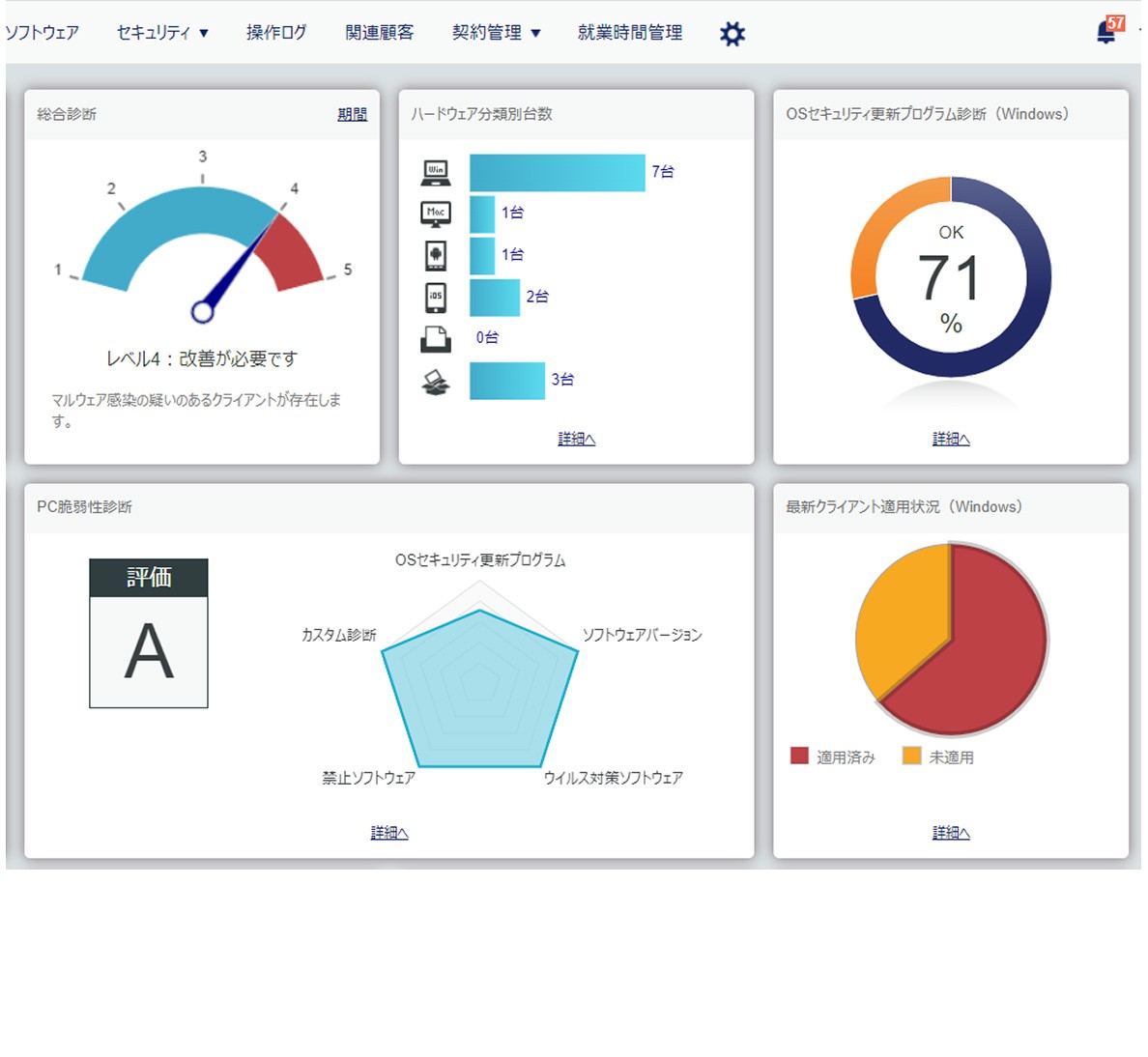KDDI Cloud Inventory