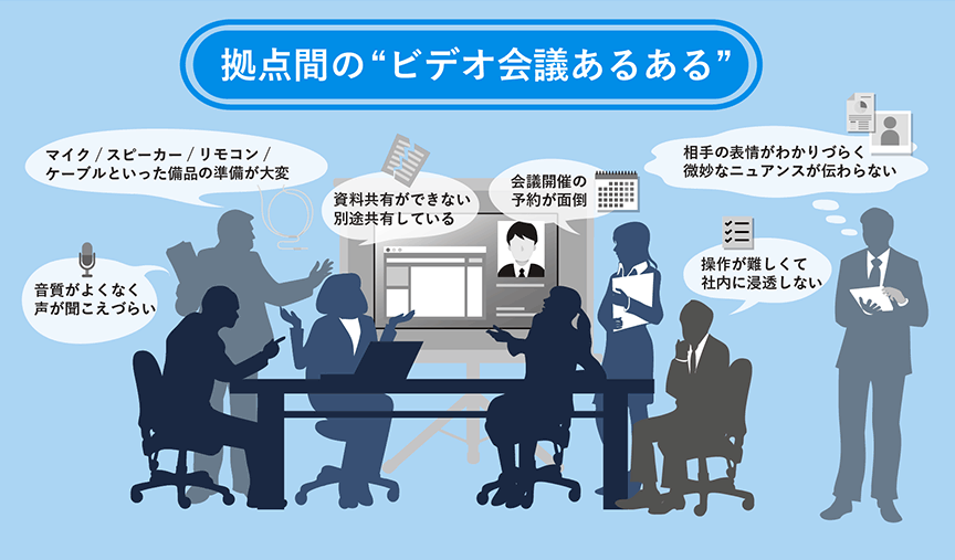 Cisco Webex With Kddi ビデオ会議ソリューション導入ポイント Kddi株式会社