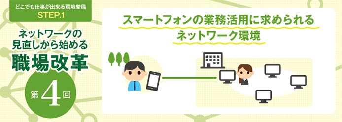 スマートフォンの業務活用に求められるネットワーク環境 業務改善のヒント満載 スモールビジネス向けお役立ちコラム 法人のお客さま Kddi株式会社