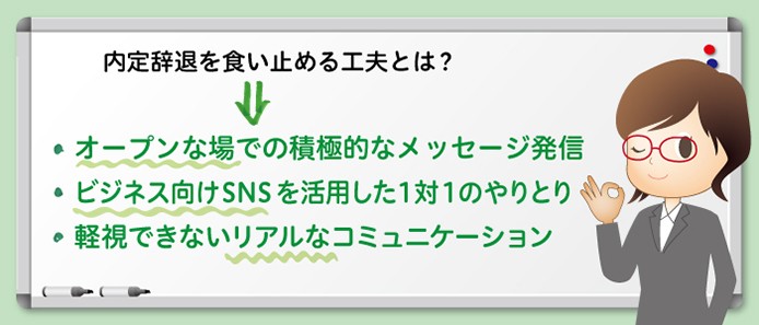 事例で紹介 内定者との適度なコミュニケーションを実現し離脱を食い止める方法 業務改善のヒント満載 スモールビジネス向けお役立ちコラム 法人のお客さま Kddi株式会社