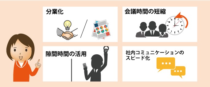 事例で紹介 これが商談時間の作り方 商談増で売上向上に成功 業務改善のヒント満載 スモールビジネス向けお役立ちコラム 法人のお客さま Kddi株式会社
