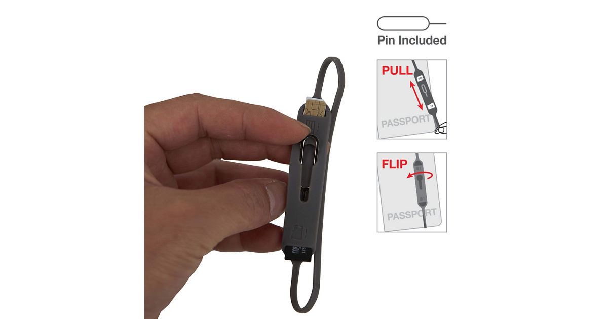 TRAVELMALL MULTI-TOOL SILICONE SIM CARD STORAGE STRAP | KRISSHOP ...
