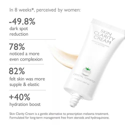 CRYSTAL TOMATO® SKIN CLARITY CREAM 30ML