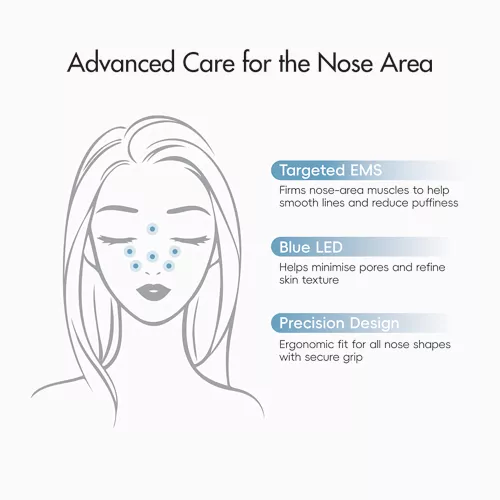 NIPLUX QNOSE EMS NOSE BEAUTY DEVICE