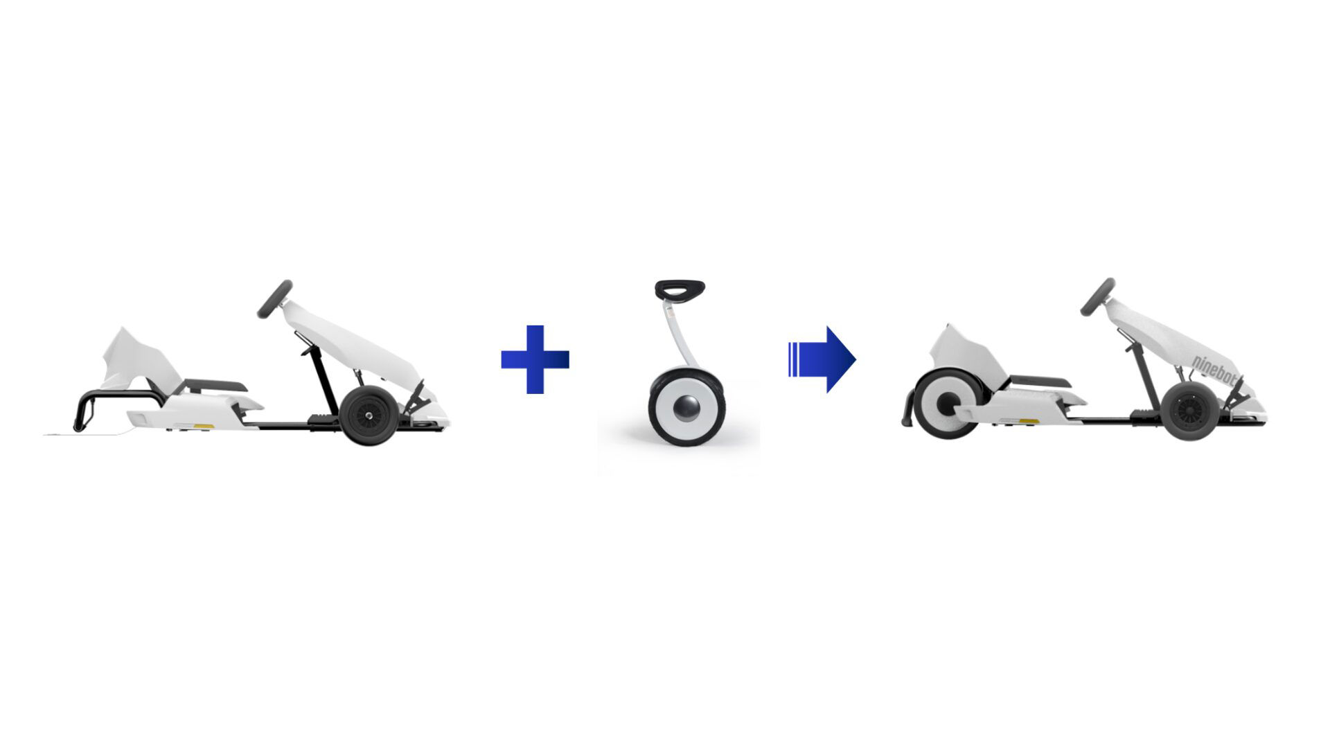 Transformez votre Ninebot S en Gokart !