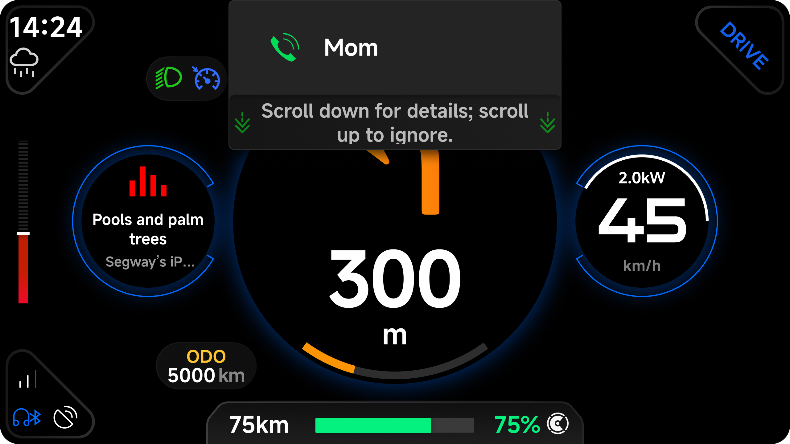 display image